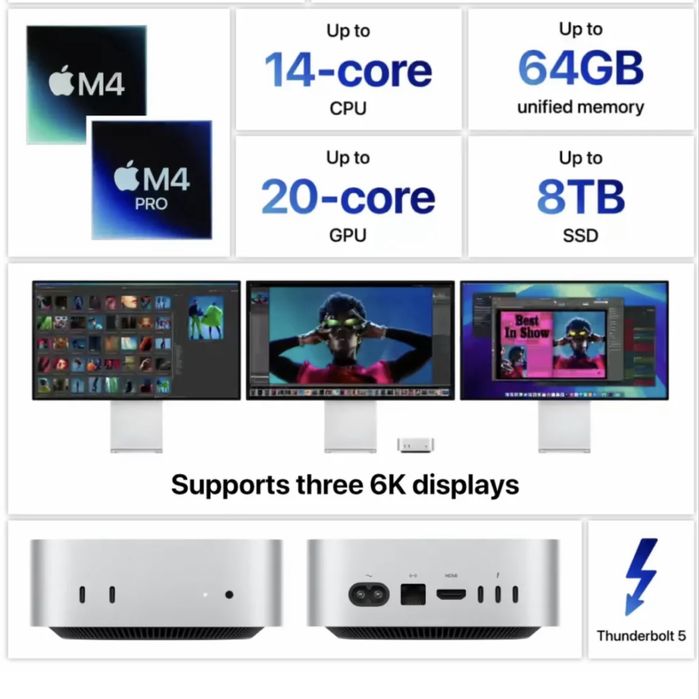 mac mini m1 16gb - купити комп'ютери та комплектуючі - Ціна на OLX.ua