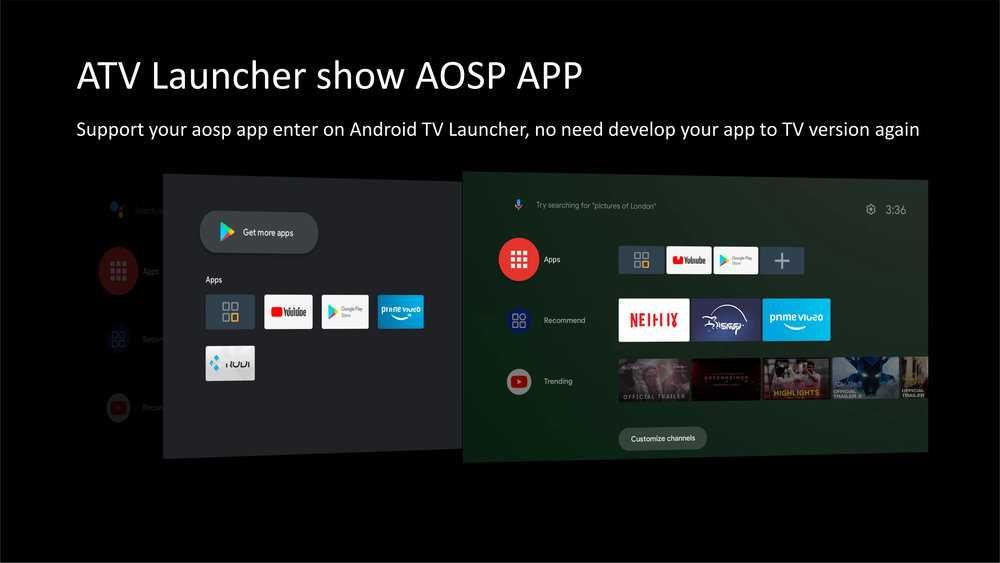 Налаштована Смарт ТВ приставка Z8 Pro 4/32 GB 8K Android TV 12  з Bluetooth-пультом та голосовим пошуком + YouTube без реклами | ТВ канали | Фільми
