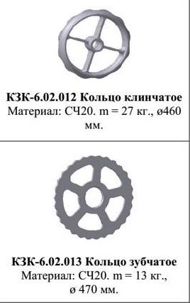 Запасні частини до КЗК. Продам з/ч до ПОН-3: долото з/ч КЗК-6, вал, кі