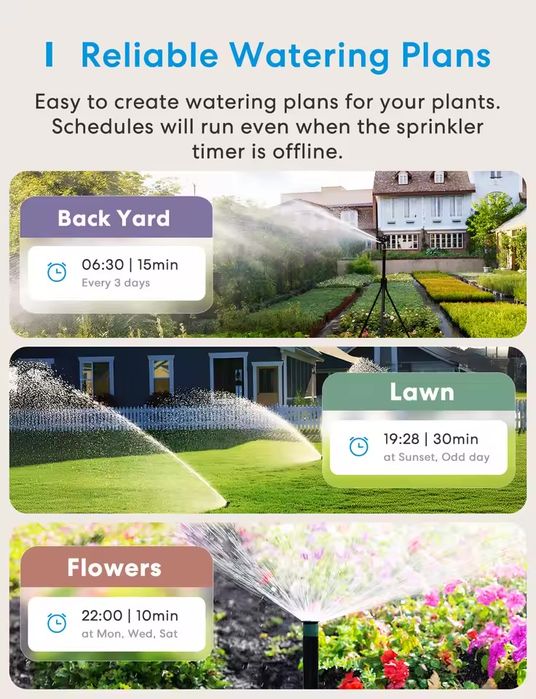 Meross Smart Sprinkler Timer MST100 – Novo