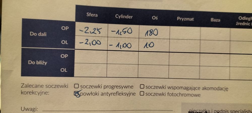 Oprawki Okulary korekcyjne