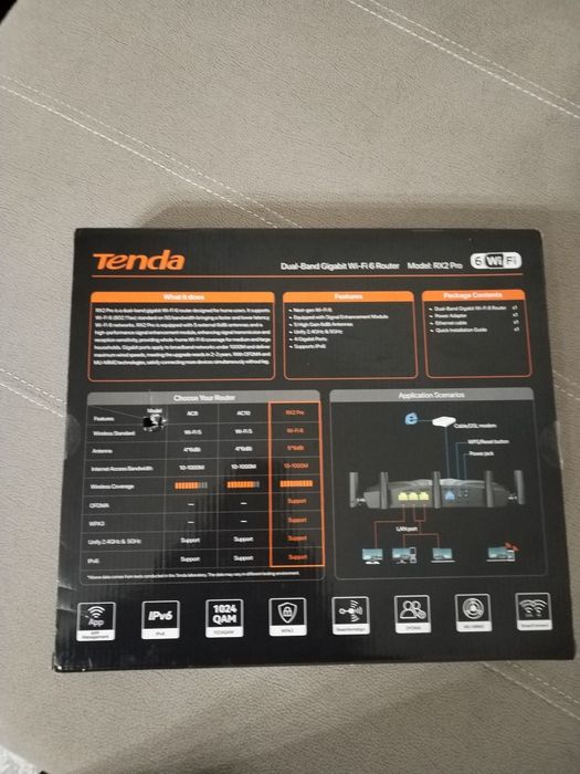 Router tenda rx2 pro