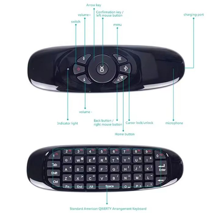 Air mouse + teclado sem fio + controle remoto
