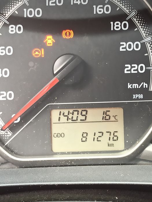 Sprzedam toyta yaris