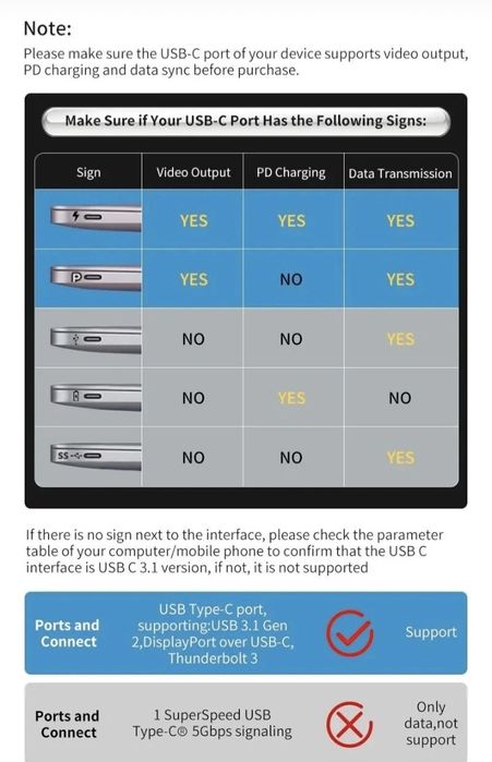 Hub USB-C compatível com HDMI 4K, USB 3.0 e USB-C com suporte para car