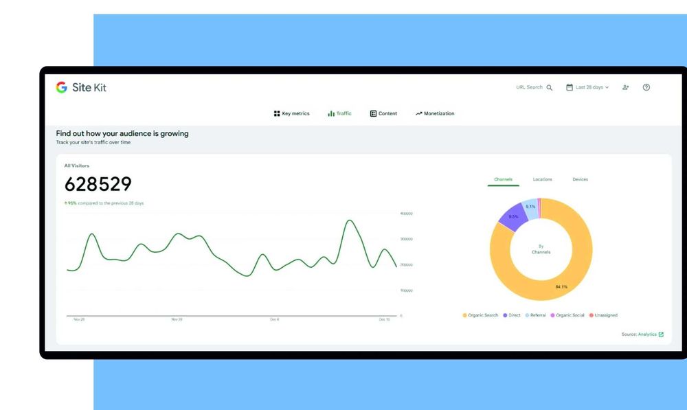 SEO , сайт, интернет магазин, визитка, искусственный интеллект