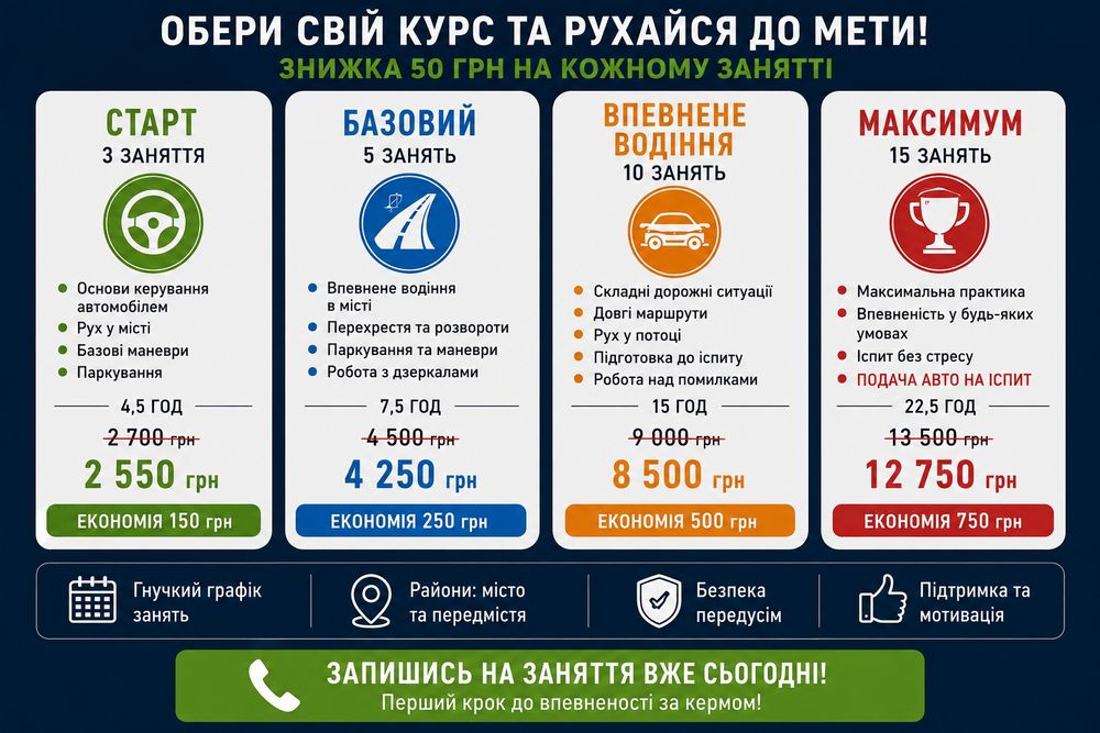 Інструктор водіння автошкола іспит