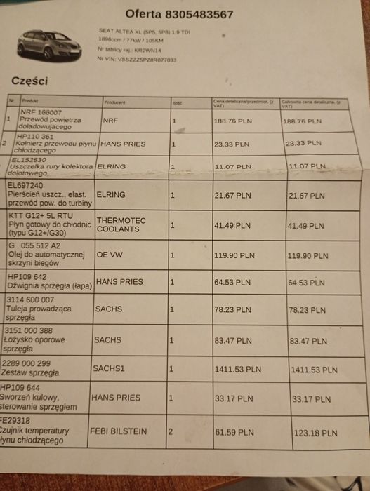 Sprzedam samochód osobowy Seat