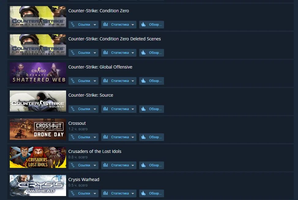 Стім аккаунт за банальною ціною ТЕРМІНОВО!!!