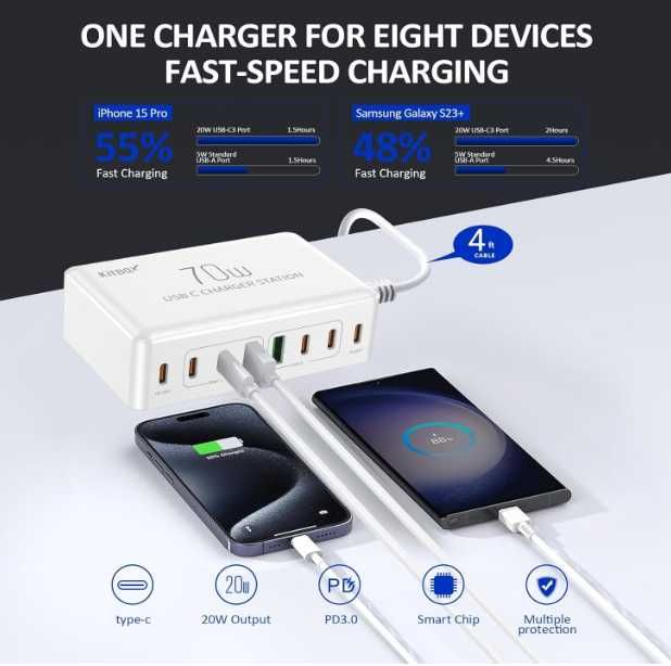 Ładowarka stacja ładująca USB C 70W z portem szybkiego ładowania