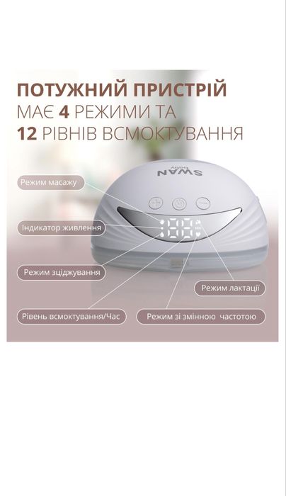 Молоковідсмоктувач swan baby