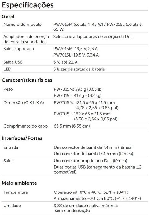 Power bank Dell PW7015M 12.000 (NOVO)