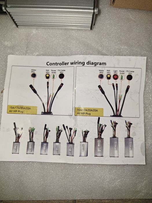 Controladora para motor sem escova