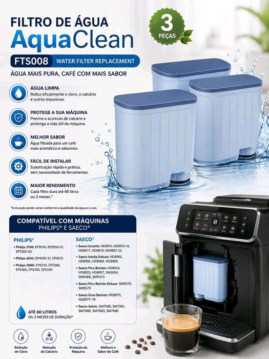 Pack de 3 Filtros de Água AquaClean FTS008 – Compatíveis com Philips e Saeco