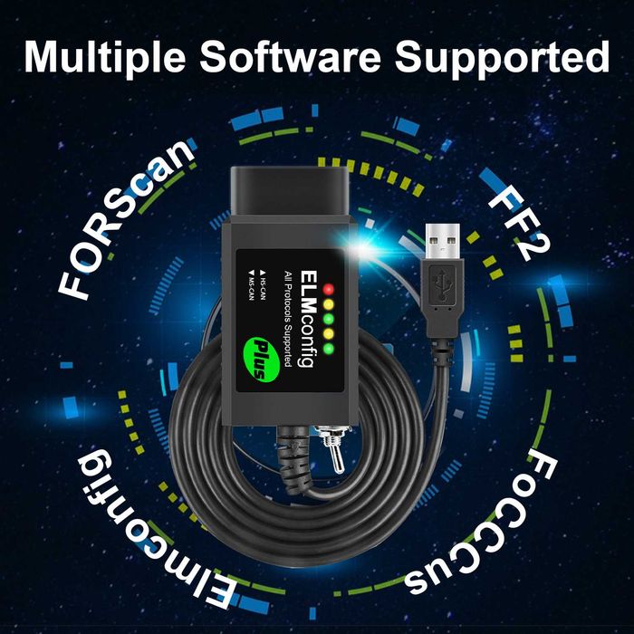 Kabel Dla FORscan USB OBD2 ELM327 V1.5 z przełącznikiem Chip CH340