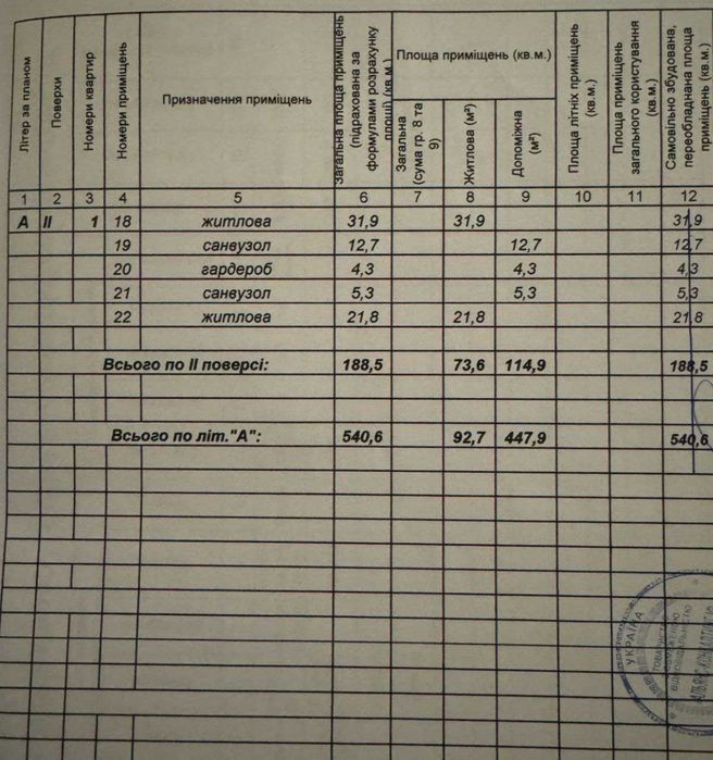 Шикарний особняк преміум класу м. Івано-Франківськ