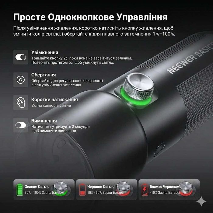 З гарантією ‼️ NEEWER BASICS FL10 – LED ліхтар для контенту