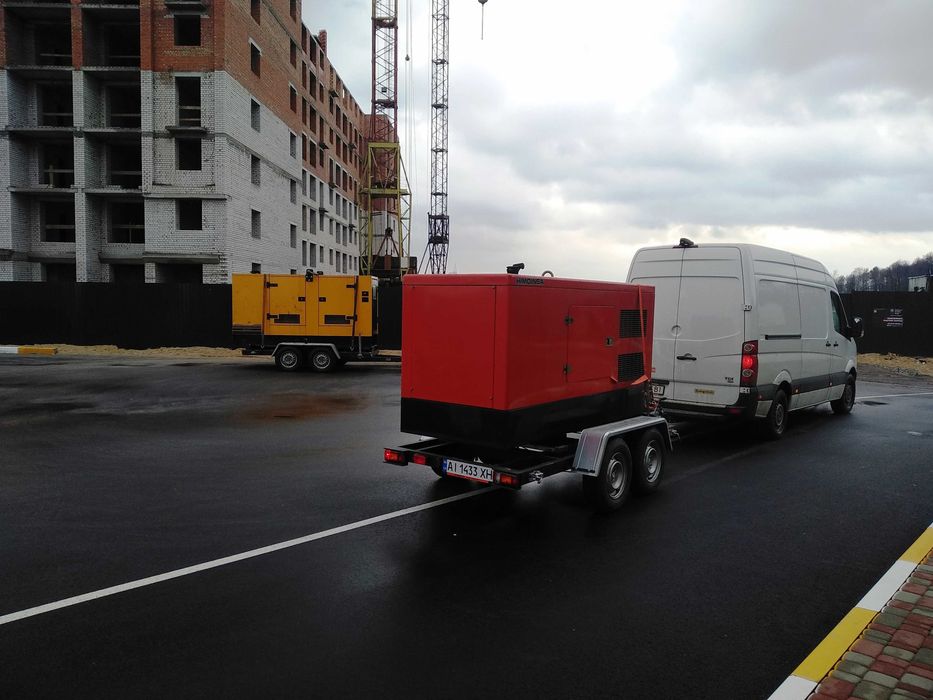 Оренда генераторів