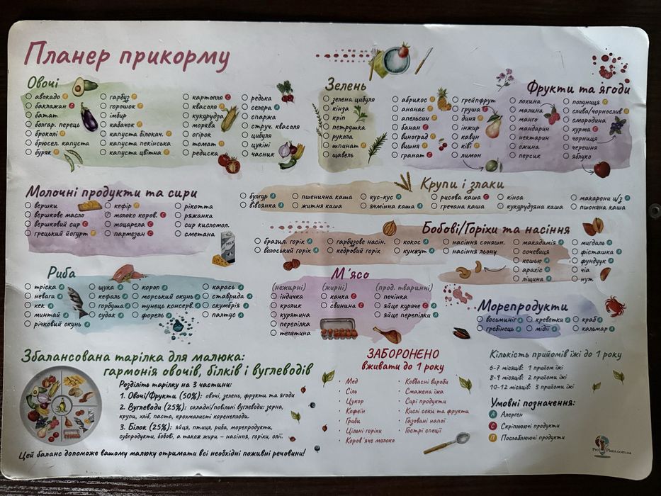 Магнітний планер прикорму, магнитный планер прикорма