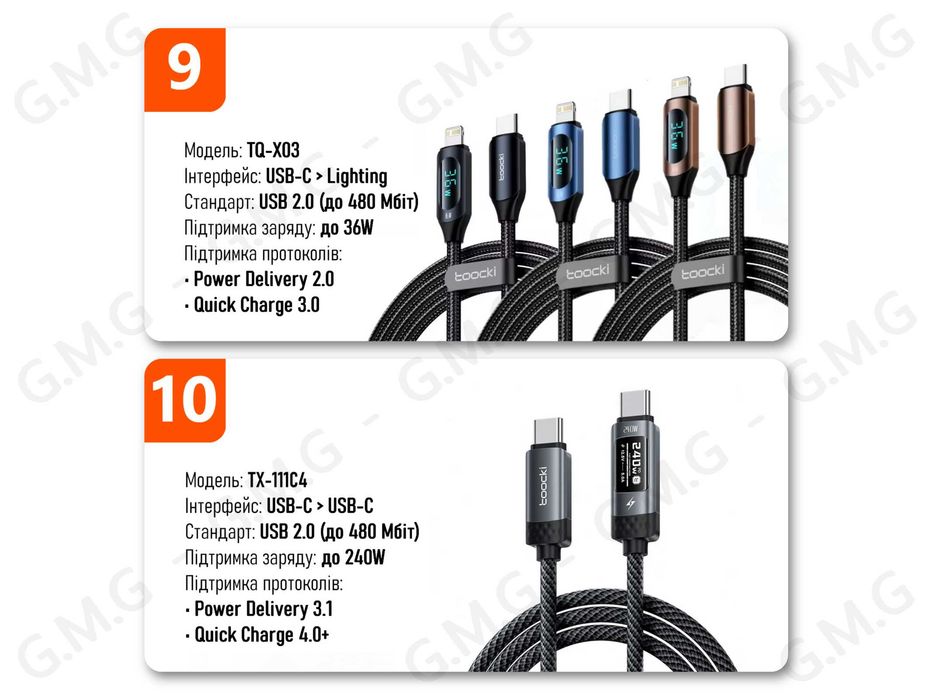 Кабелі TOOCKI USB-C/USB-А/Lightning, 20W/36W/66W/100W/240W, 1м/2м/3м