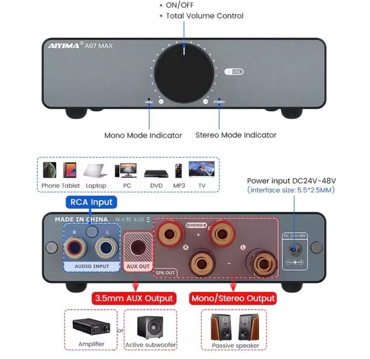 Усилитель AIYIMA A07 Max 2х300W