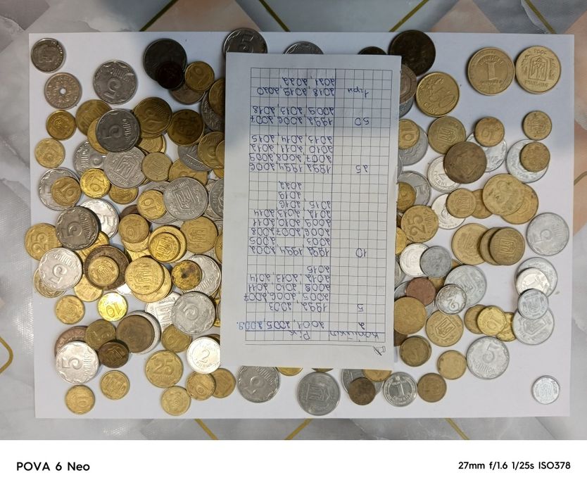 Монети України та ссср
