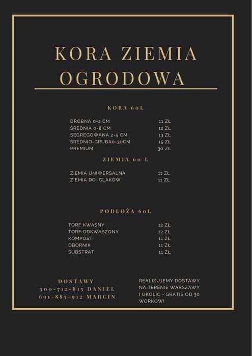 Kora...czarnoziem...torf...