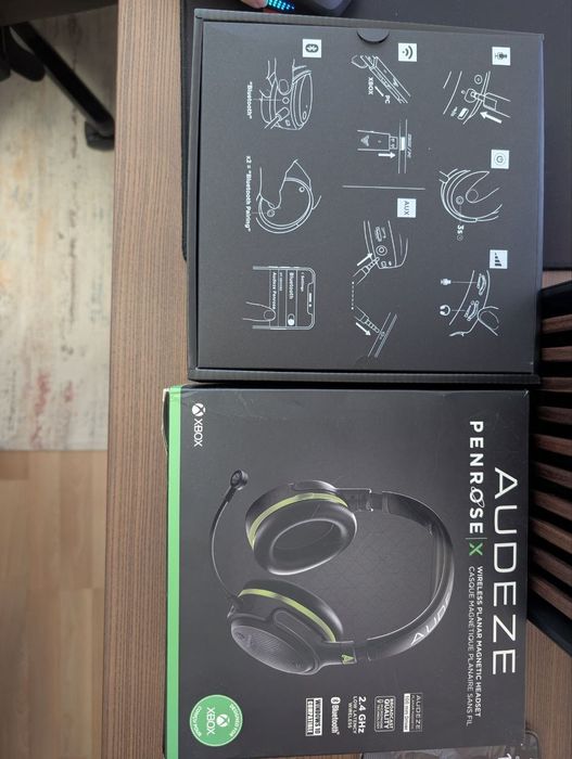 Наушники Audeze Penrose