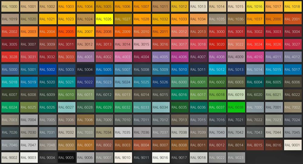 Rede Painel CORES RAL (Todas as Cores)