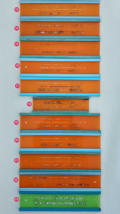 Escantilhões de desenho técnico