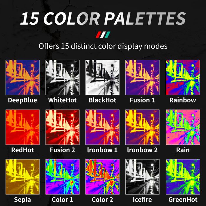 Перезарядна тепловізійна камера MASTFUYI Тепловізор