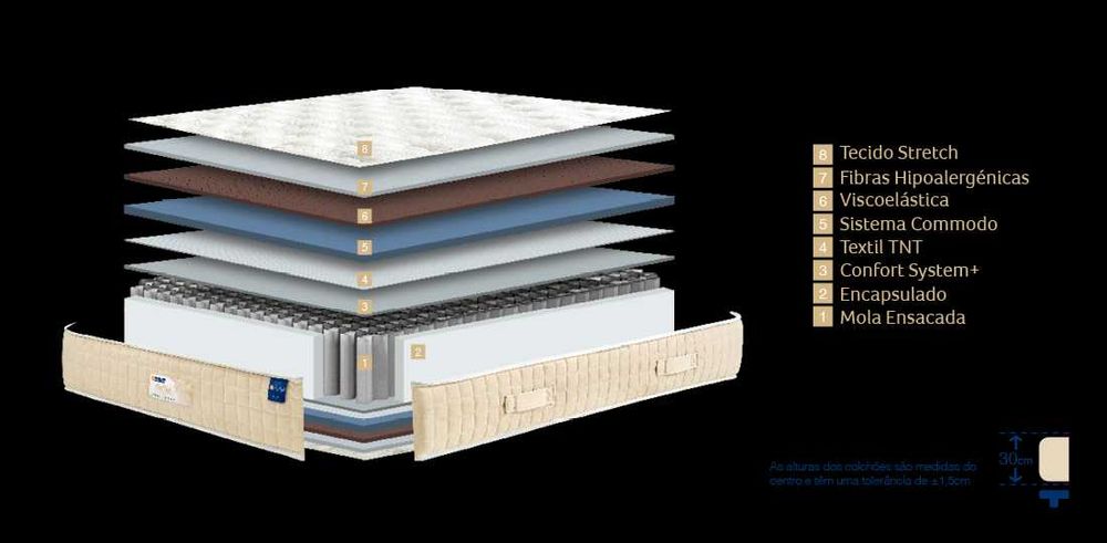 Colchão Molaflex com novo