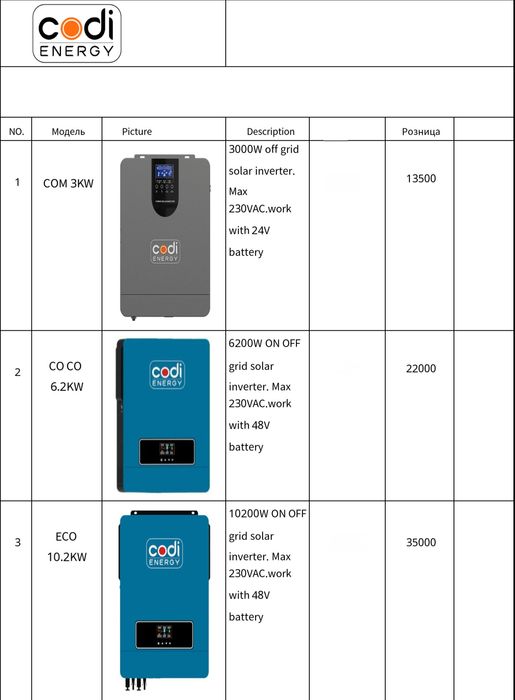 Солнечный автономный гибридный инвертор ИБП ДБЖ MPPT AGM GEL lipo4