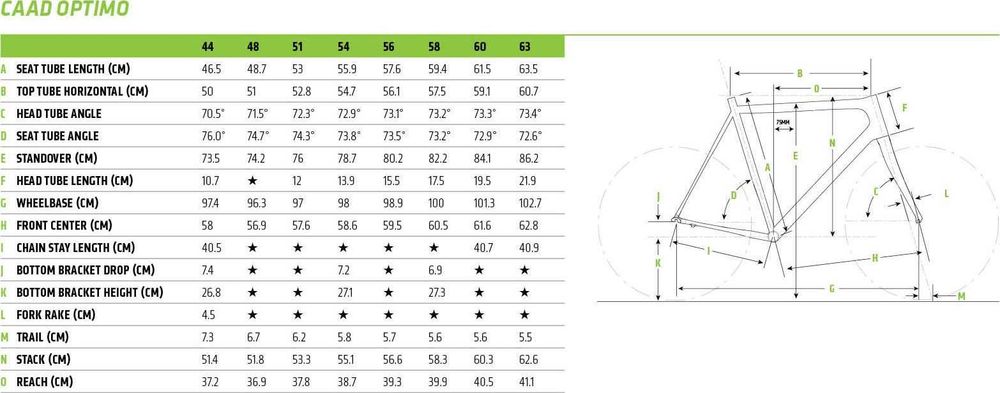 Cannondale Caad Optimo