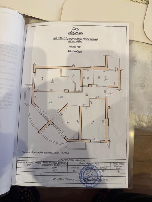ТЕРМІНОВО! Продаж квартири Рівне