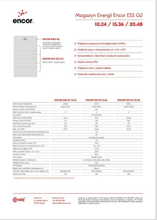 Zestaw Corab Encor ESS G2 10,24 kWh Cena Brutto
