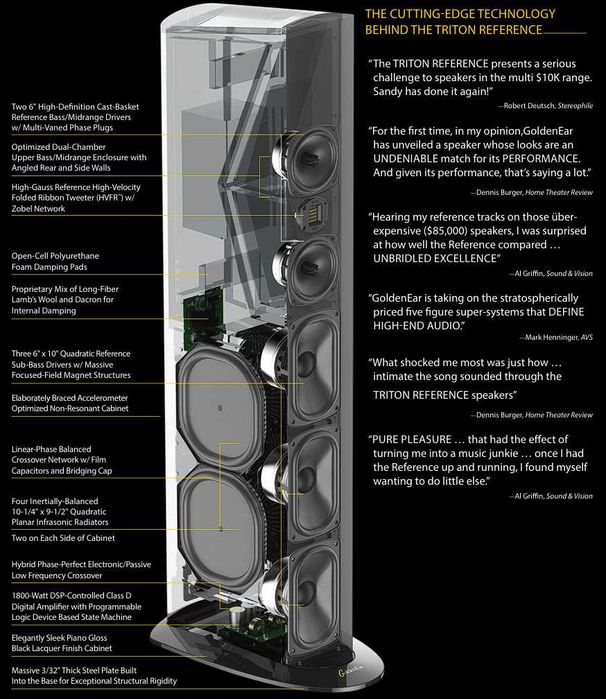 Colunas de Chão GoldenEar Triton Reference [Preto]