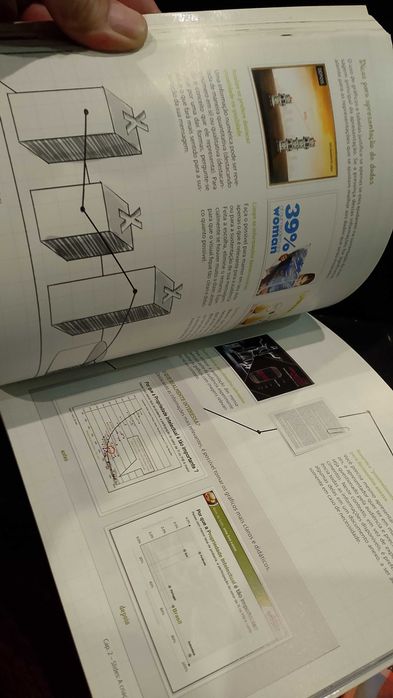 Super Apresentações - Como vender ideias e conquistar audiências