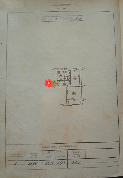 Продам 2 к.кв ул.Воссоединения Украины. Манеж.