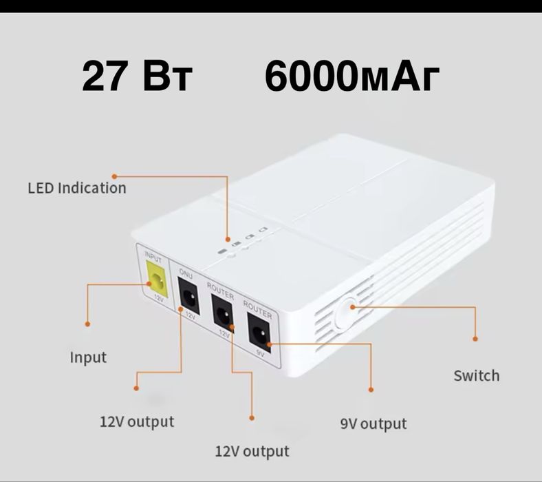 UPS, Mini- ДБЖ 24W, 36W, 18W для роутера, 13200mAh - безперебійник