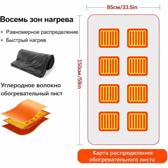 Плед з підігрівом Usb від павербанк,електроковдра,одеяло с подогревом