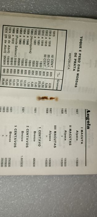 Antigo Mini preçário moedas e notas 1981