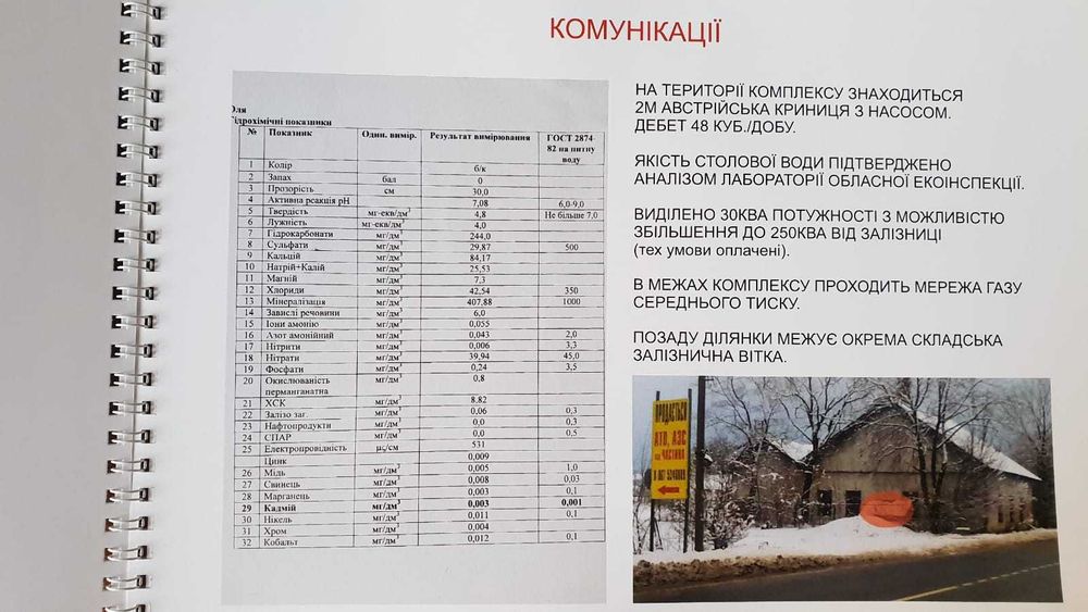 Траса Київ-Чоп фасад.майн комплекс,1.71Га.АЗС Залізниця Вода.