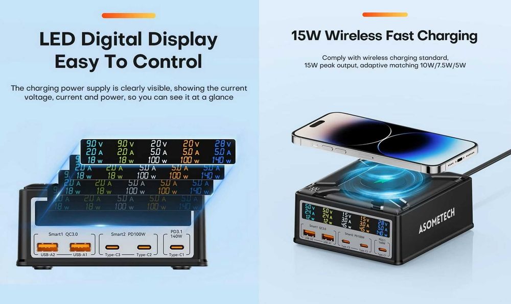 Зарядні пристрої ASOMETECH 160W/260W Desktop GaN Charger LED (3C+2A)