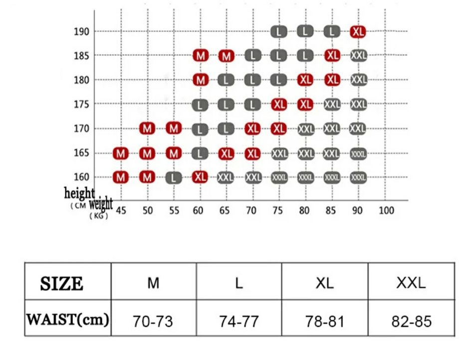 Sprzedam nowe majtki męskie typu bikini rozmiar L, XL i XXL