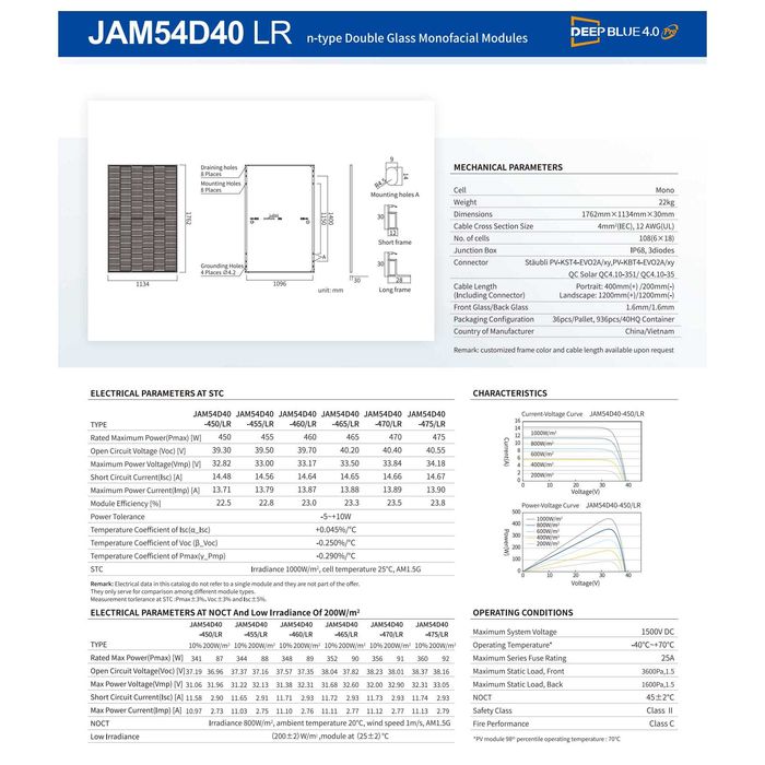 Солнечная панель JA Solar JAM54D40-465LR N-Type 33V 13А 465Вт Джасолар (Днепр)