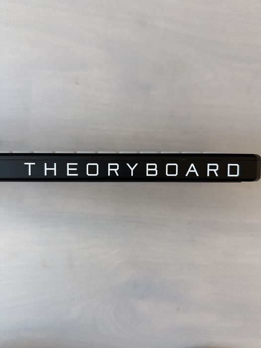 Theoryboard Irijule
