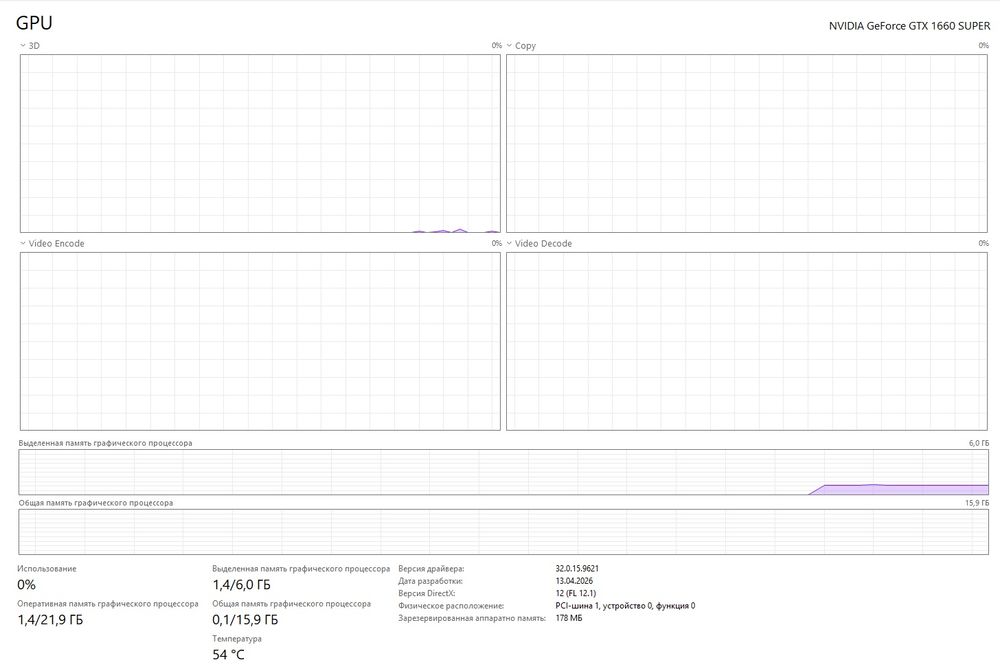 Gtx 1660 super ASUS ROG STRIX
