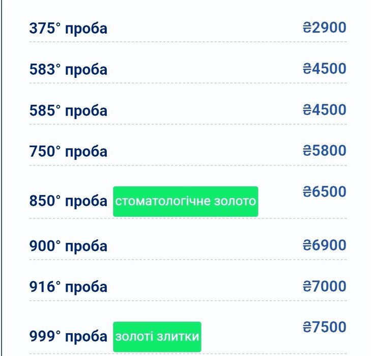 Золота натільна  (ладанка іконка) Страсна Божа Матір 585 проби,вага 3,1 г