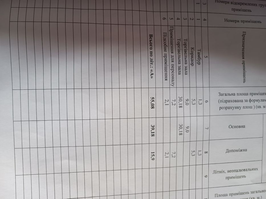Продам приміщення під магазин